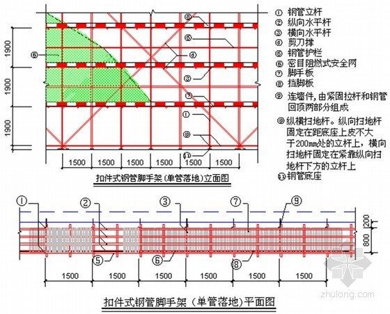 悬挑回顶资料下载-高层商住楼双排落地、悬挑脚手架施工方案