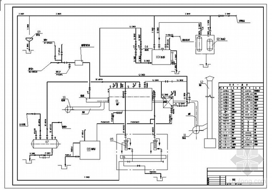 2t锅炉施工图资料下载-2t锅炉房布置图及系统图