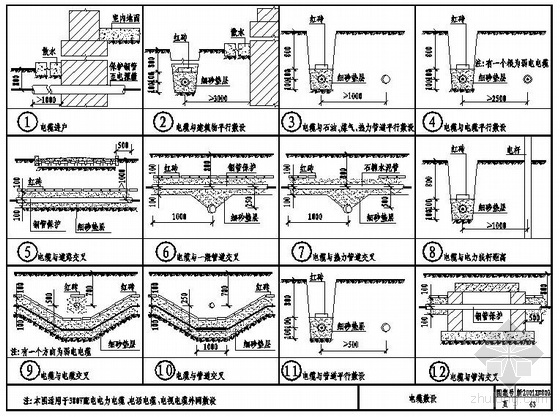 机电管槽敷设资料下载-电缆敷设图