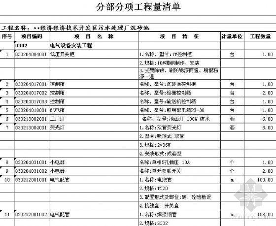 新建污水处理厂自控资料下载-南京某污水处理厂工程量清单（土建安装）