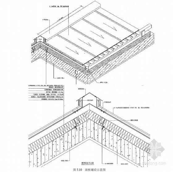 金属屋面系统工程资料下载-复合金属屋面施工工法（适用坡屋面 2008年）