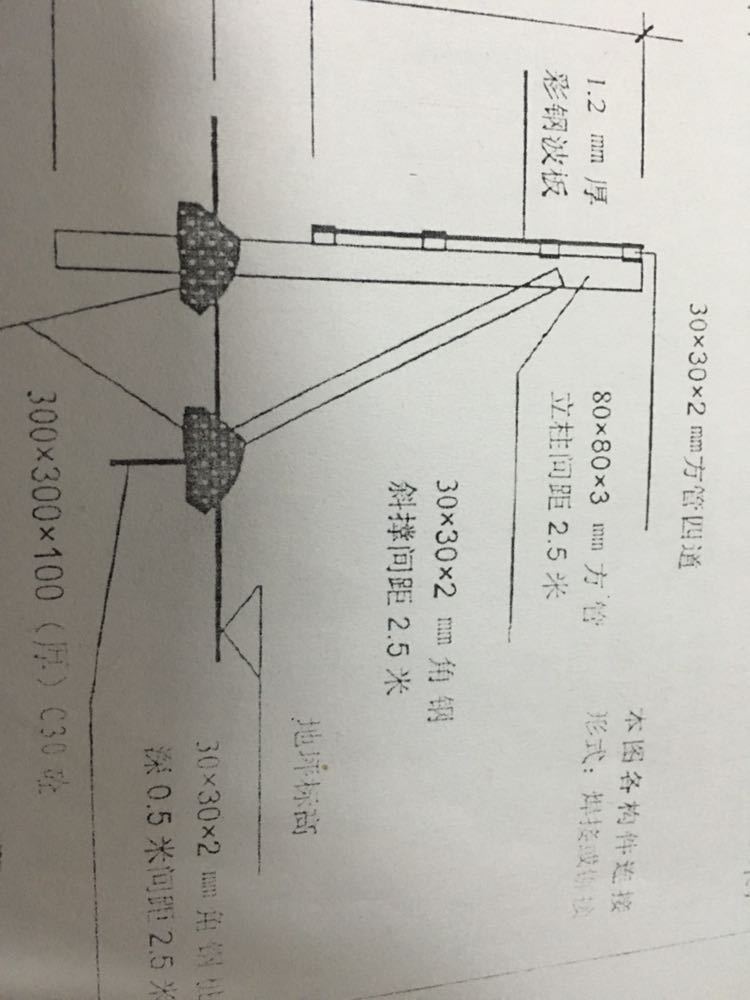 施工围挡节点大样资料下载-应甲方要求，原施工围挡拆了后再重建，围挡应该套哪些东西