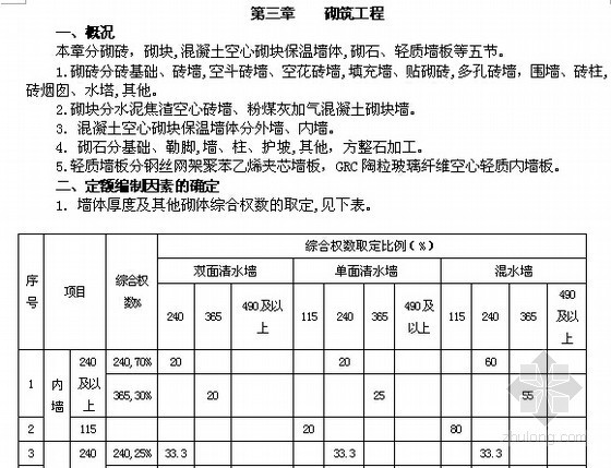 山西建设工程材料价格资料下载-2011版山西省建设工程计价依据编制说明(WORD版 147页)