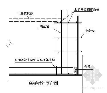 电梯塔楼施工方案资料下载-深圳某塔楼钢筋工程施工方案