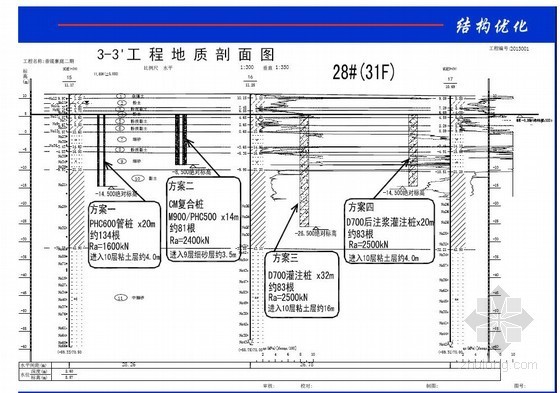 建筑结构优化设计建议讲义