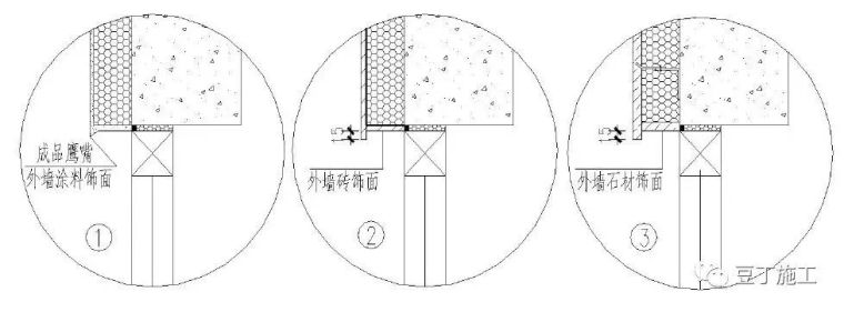 49个建筑防水工程标准化节点做法，赶工期也不能省！_25