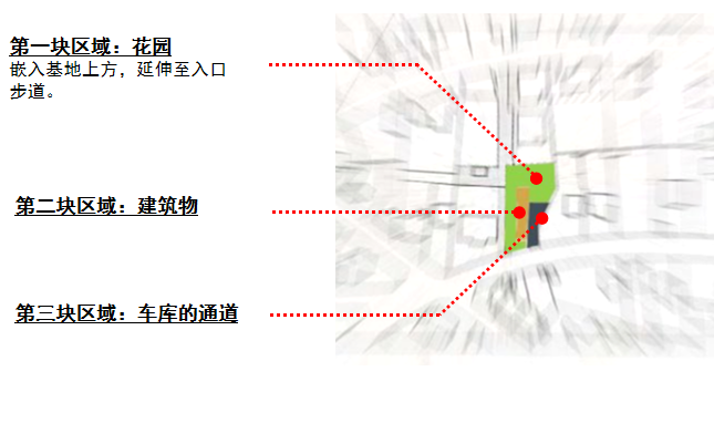 [深圳]中小企业总部综合体项目设计方案文本（附设计说明）-中小企业总部综合体项目设计-环境分析