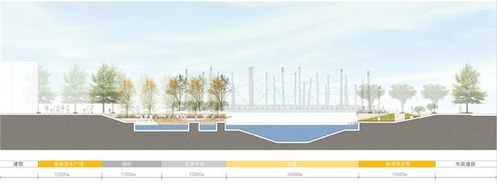 [浙江]山水流金商业广场景观设计方案-剖面图