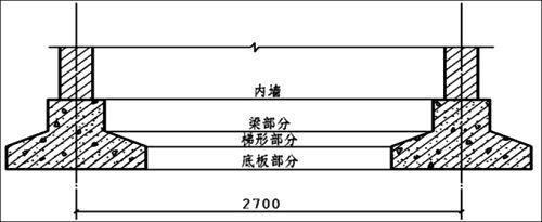 造价辅导：混凝土模板及支架工程量计算规则，附实例