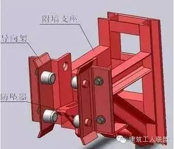 图文详解“自爬式附着脚手架”施工工艺技术！_4