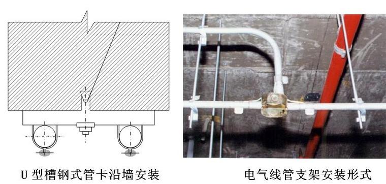 [浙江]高层住宅与商铺综合机电分包工程施工组织设计（技术标，194页）-支吊架安装