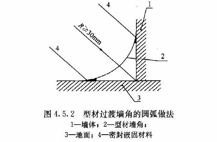 全面解析，揭开洁净室工程的神秘面纱！_26