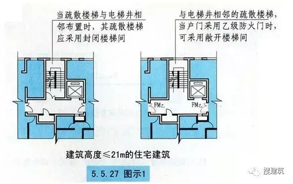 新消规后，住宅交通核的几种布置方式！！_9