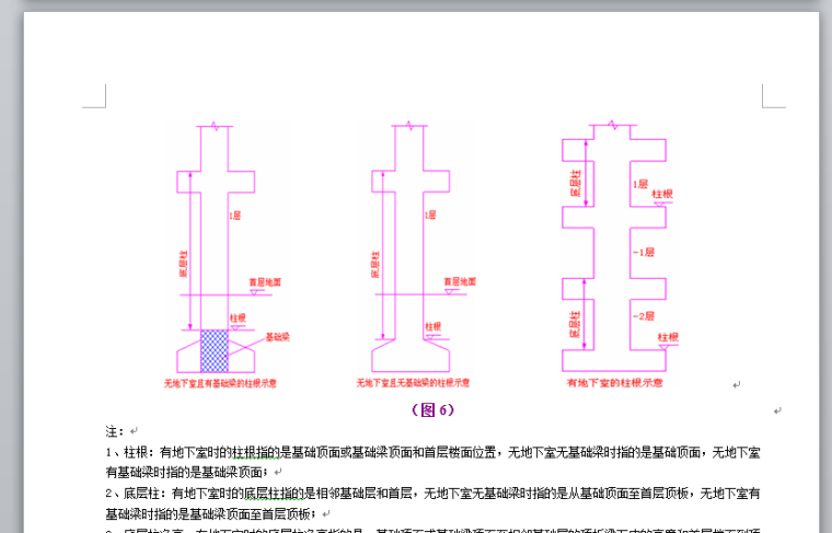 钢筋平法计算手册2-柱根判断