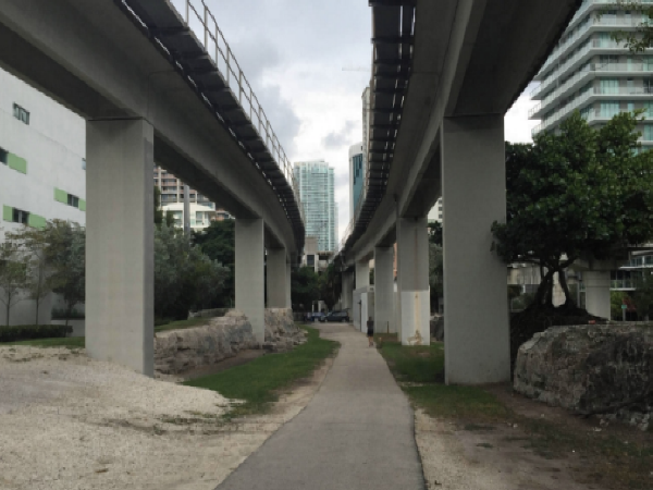桥下空间小品设计资料下载-城市高架桥下部空间的规划与开发利用