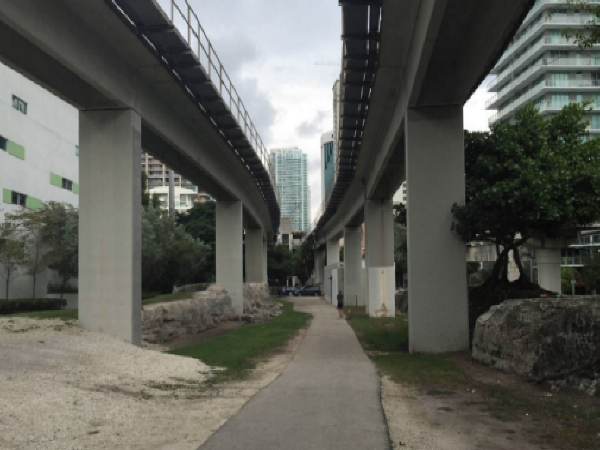 桥底空间利用资料下载-城市高架桥下部空间的规划与开发利用