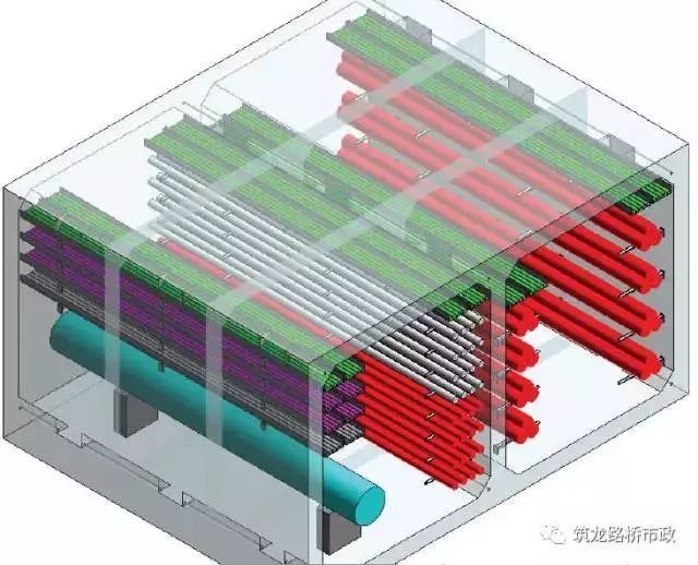 图说管廊（让你更了解城市地下综合管廊！）_4