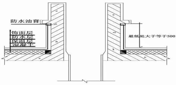 防渗漏节点做法大全，高清节点图_50