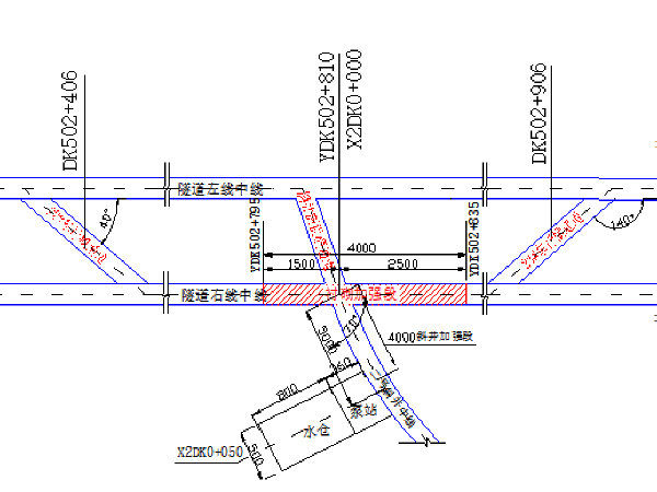 公路交叉道口施工方案资料下载-隧道工程斜井交叉口施工方案