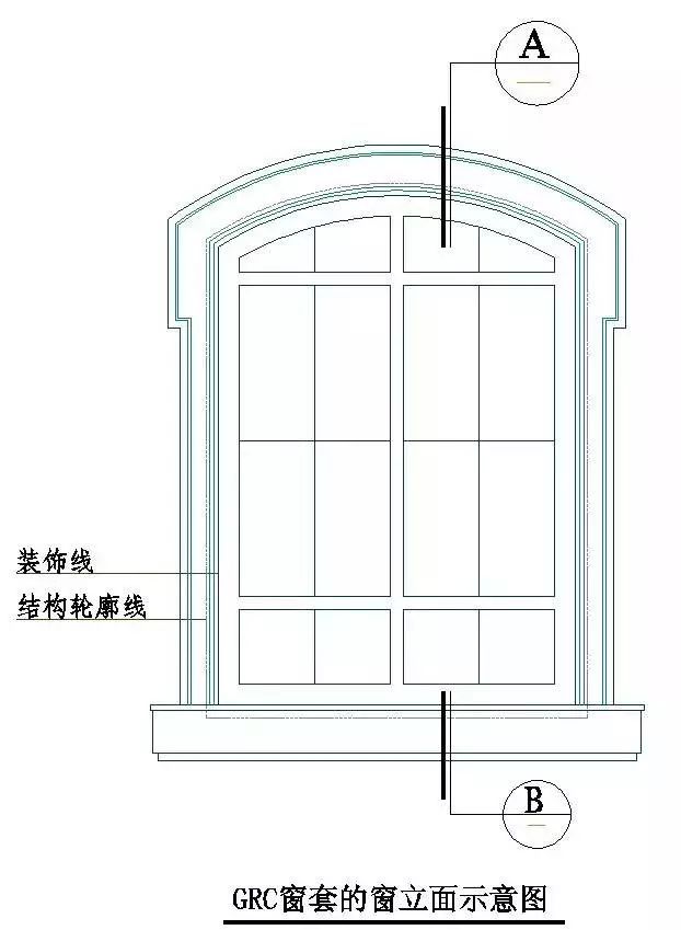 强烈建议收藏！史上最全“节点做法”！！_77