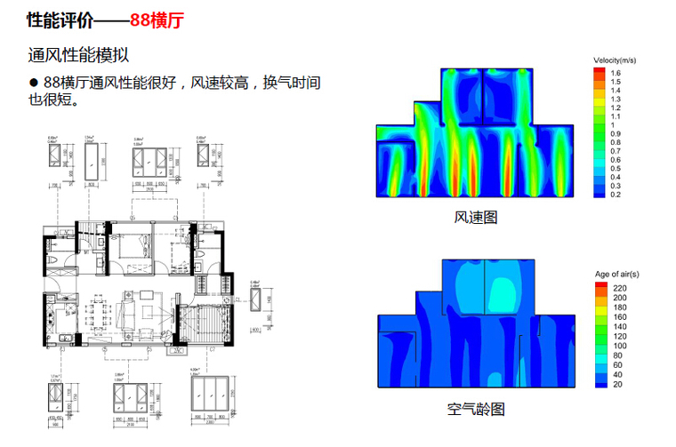 [深圳]某知名地产商高层住宅楼设计方案模板（带CAD图纸）-某知名地产商高层住宅楼平面模块