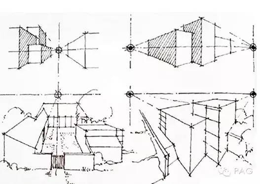 建筑透视的画法揭秘_2