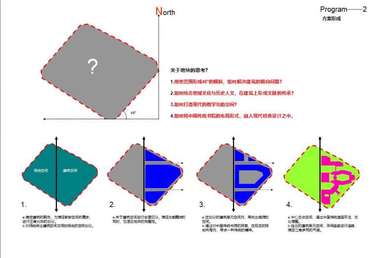 [浙江]宁波某小学建筑设计方案文本（包含PPT+126页+CAD+SU）-方案形成