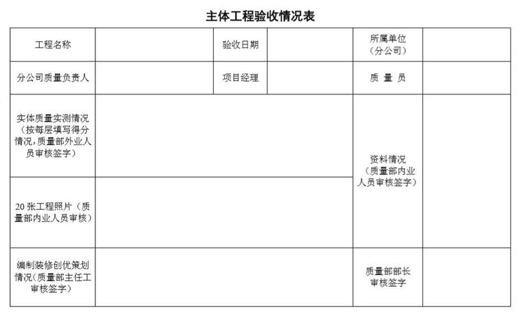 [山西]建设工程质量管理手册（161页）-主体工程验收情况表