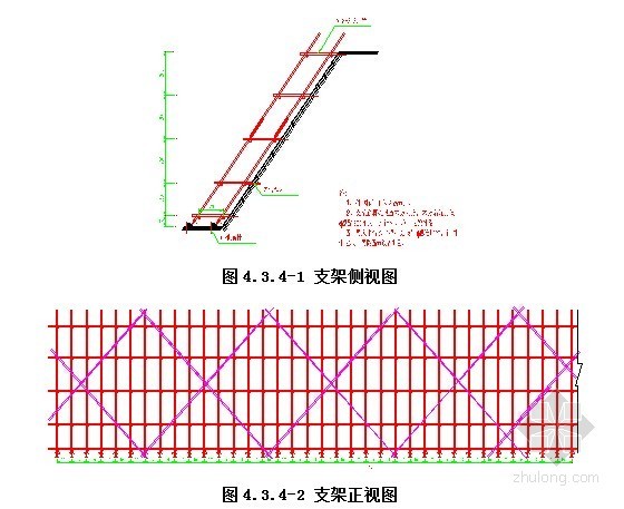 [浙江]跨海域大桥路基防护工程施工技术方案56页（锚杆铁丝网、TBS）-防护支架 