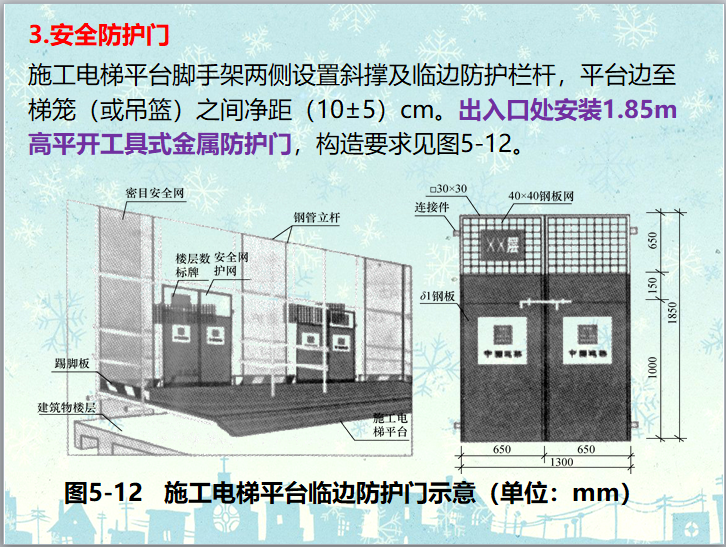 建筑施工现场高空作业安全技术与管理（169页）-施工电梯平台临边防护门示意