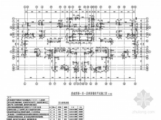剪力墙边缘构件表资料下载-[四川]32层剪力墙结构商住楼结构施工图