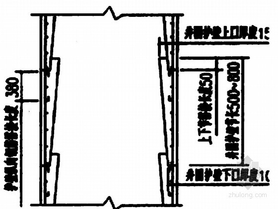 某220KV输变电站人工挖孔桩基础施工方案-井圈护壁示意图 