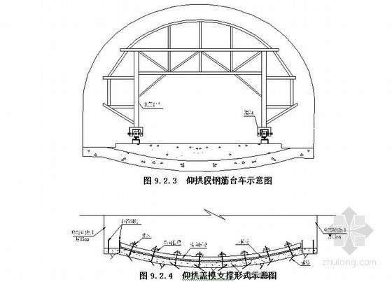 [四川]公路隧道工程施工组织设计（投标）- 