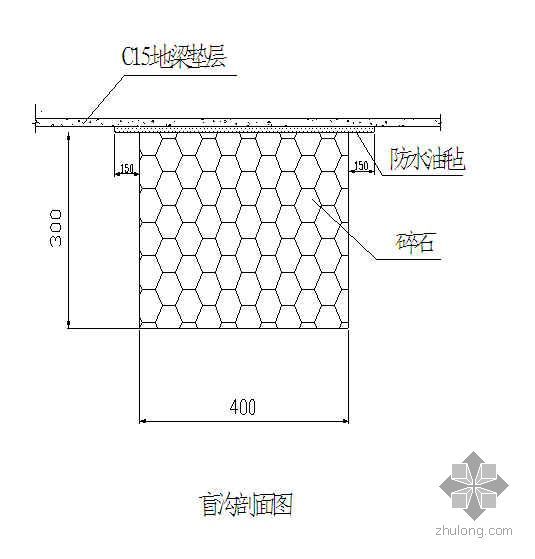 博物馆文物保护措施资料下载-苏州某博物馆工程基坑土方开挖施工方案