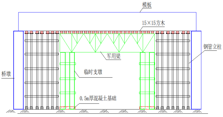 新建川藏铁路站前工程7标段施工技术标(图文丰富共367页)_2