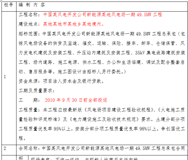 工程总承包招标条件资料下载-[全国]风力发电风电工程总承包招标文件（共81页）