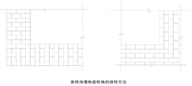 古建筑的规范《传统建筑工程技术规范》_148