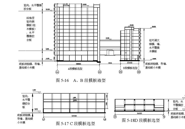 中建施工组织设计交底资料下载-中建北京信息港工程施工组织设计方案（共81页）
