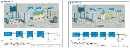 中国太平洋人寿保险南方基地建设项目BIM应用_14