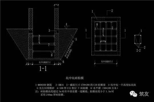 房屋内支撑资料下载-房屋建筑工程常用模板及支撑施工图集