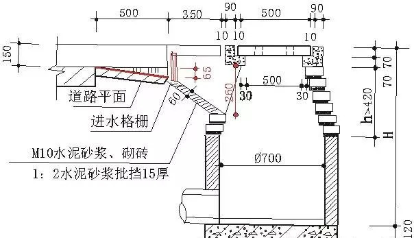 精装修住宅质量通病图集（干工程的速收藏）_23