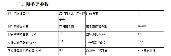 扣件式脚手架计算书（图文并茂）-脚手架参数