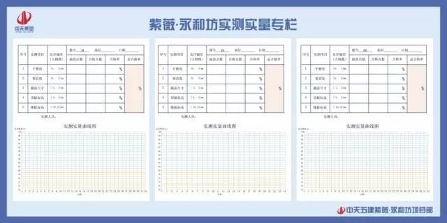 最具人性化的工地，你见过嘛？_79