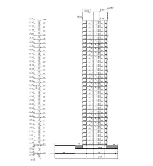 [河北]高层新古典风格一梯四户住宅建筑设计方案文本-高层新古典风格一梯四户住宅建筑剖面图