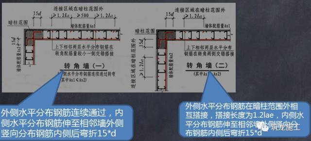 16G101系列深度揭秘，包含总则、柱、墙、梁、板、楼梯、基础等！_12