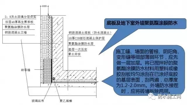 防水工程施工细部优秀做法集锦-3.webp.jpg