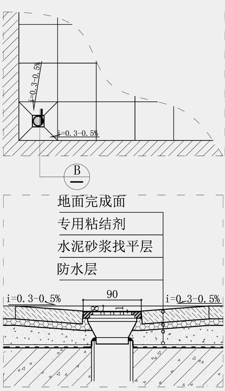 地漏与瓷砖的4种拼接方法及安装工艺_11