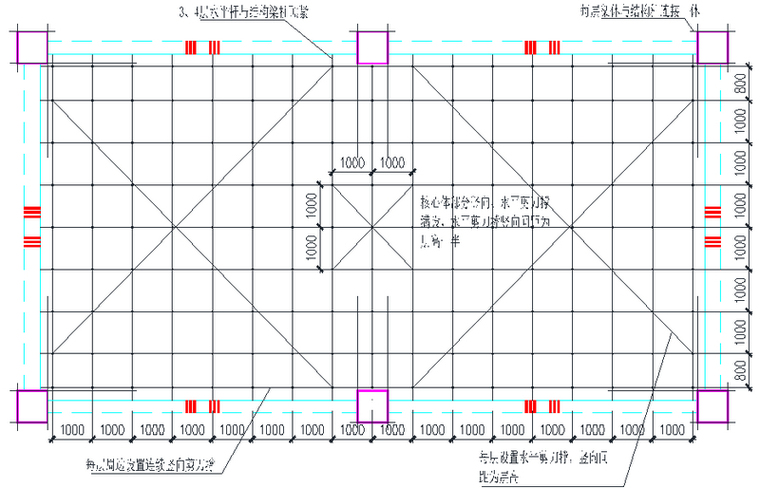 城中村改造项目转换层高大模板安全专项施工方案（163页）-高支模剪刀撑及核心体布置图