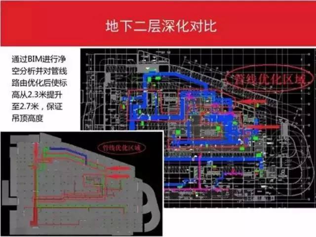 万科成本控制：如何利用BIM技术实现精确工程管理?_11