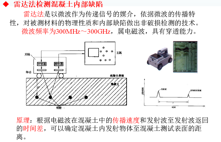 建筑结构检测鉴定与加固-工程结构检测技术-雷达法检测混凝土内部缺陷